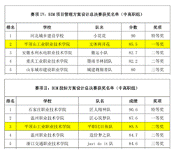 BE90E738A62C8A93C67CF8E2328_21475C77_1286C